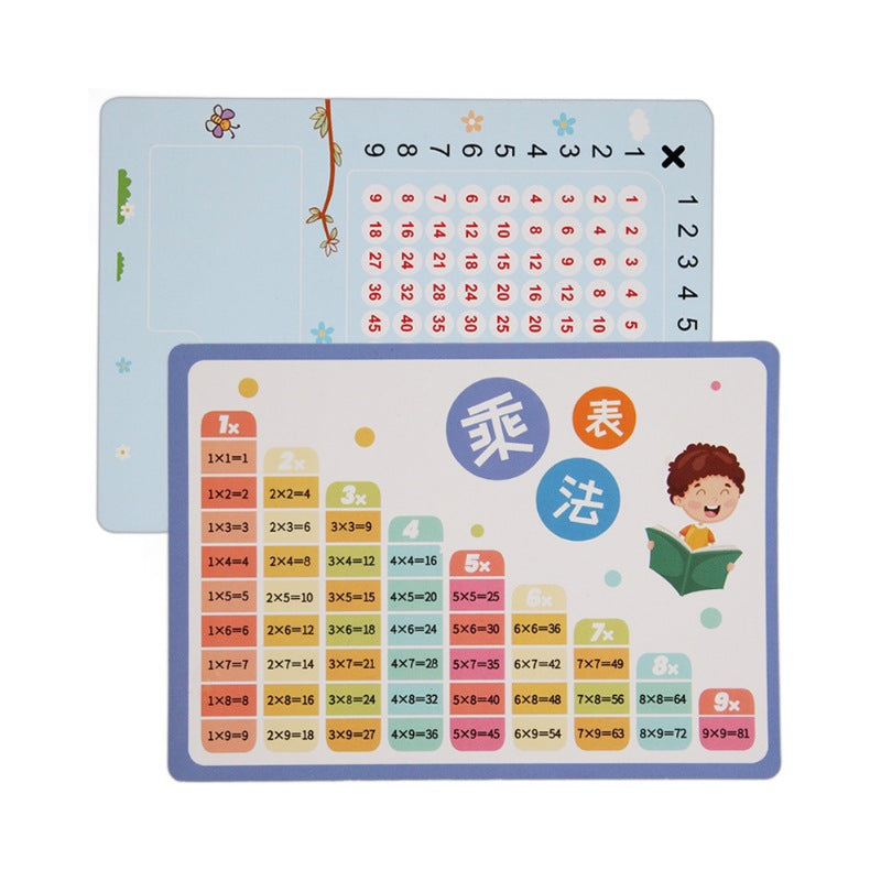 Montessori  Multiplication Magnetic Beads Board