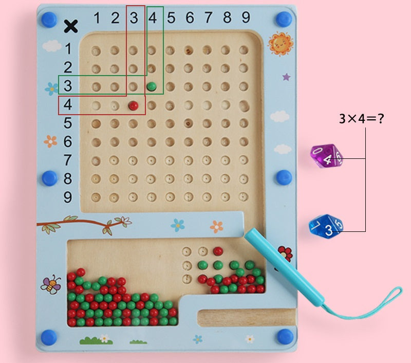 Montessori  Multiplication Magnetic Beads Board